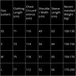 Sweatshirt Prada Black Logo Crewneck PD045 - Image 3